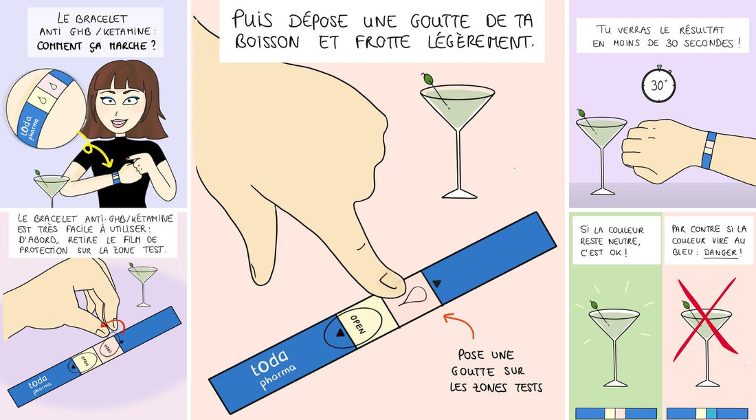 Dispositifs de prévention contre la soumission chimique lors d’un événement : bracelet, protection de verre et outil connecté