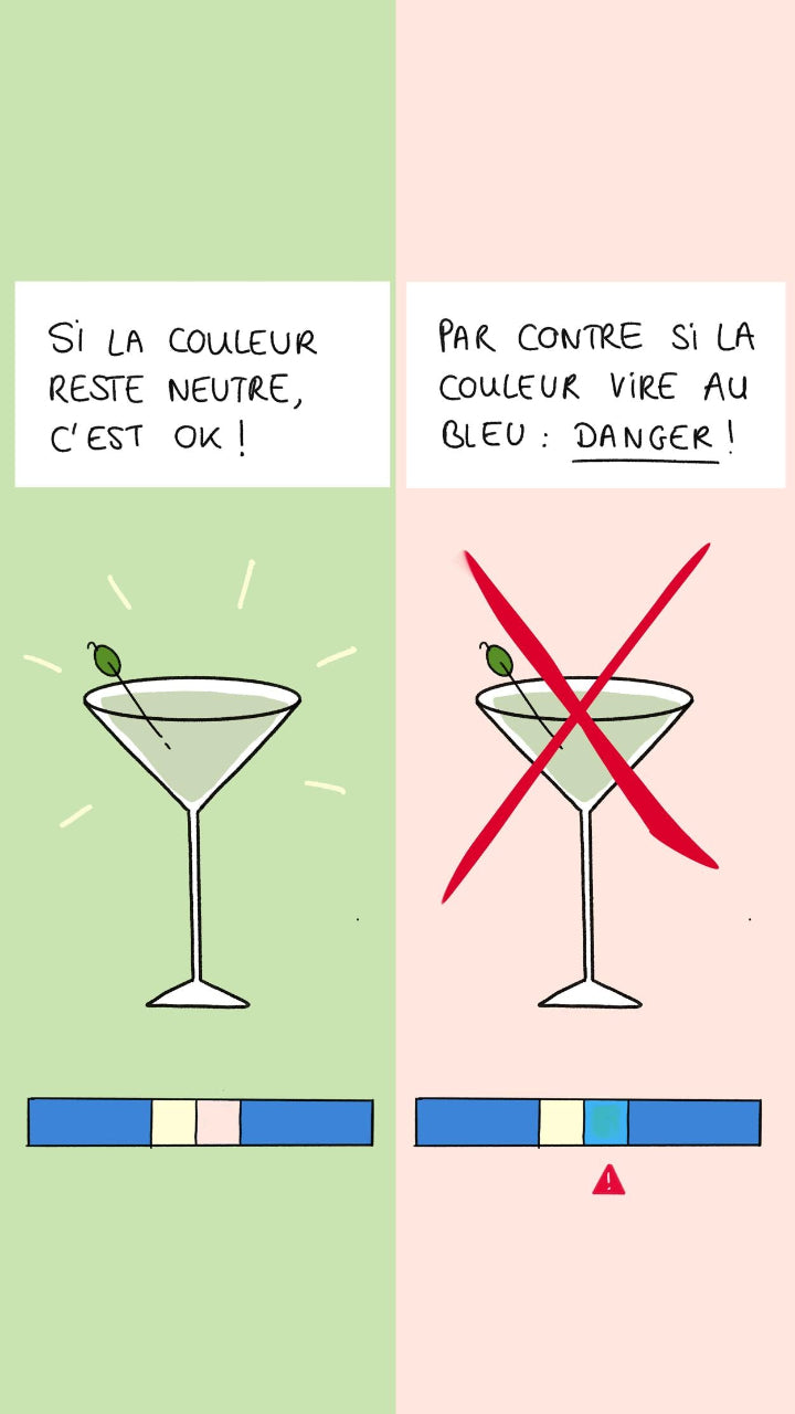 mode d'emploi Bracelet anti ketamine détection instantanée drogue soumission chimique protection femmes soirées