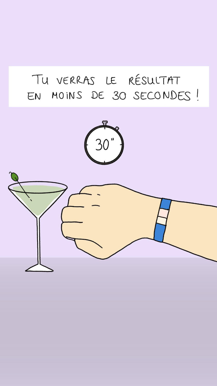 mode d'emploi Utilisation bracelet anti GHB test boisson suspecte détection drogue soumission chimique bar