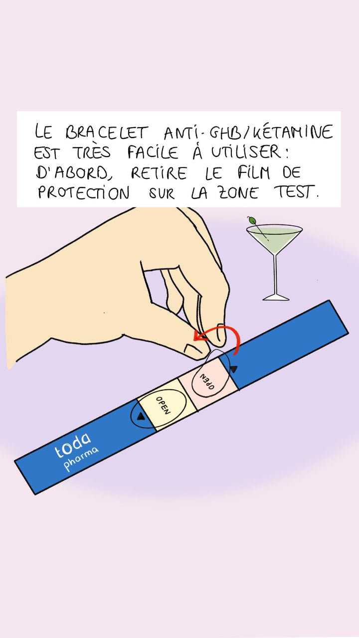 mode d'emploi Démonstration bracelet anti drogue du viol changement couleur présence GHB ketamine